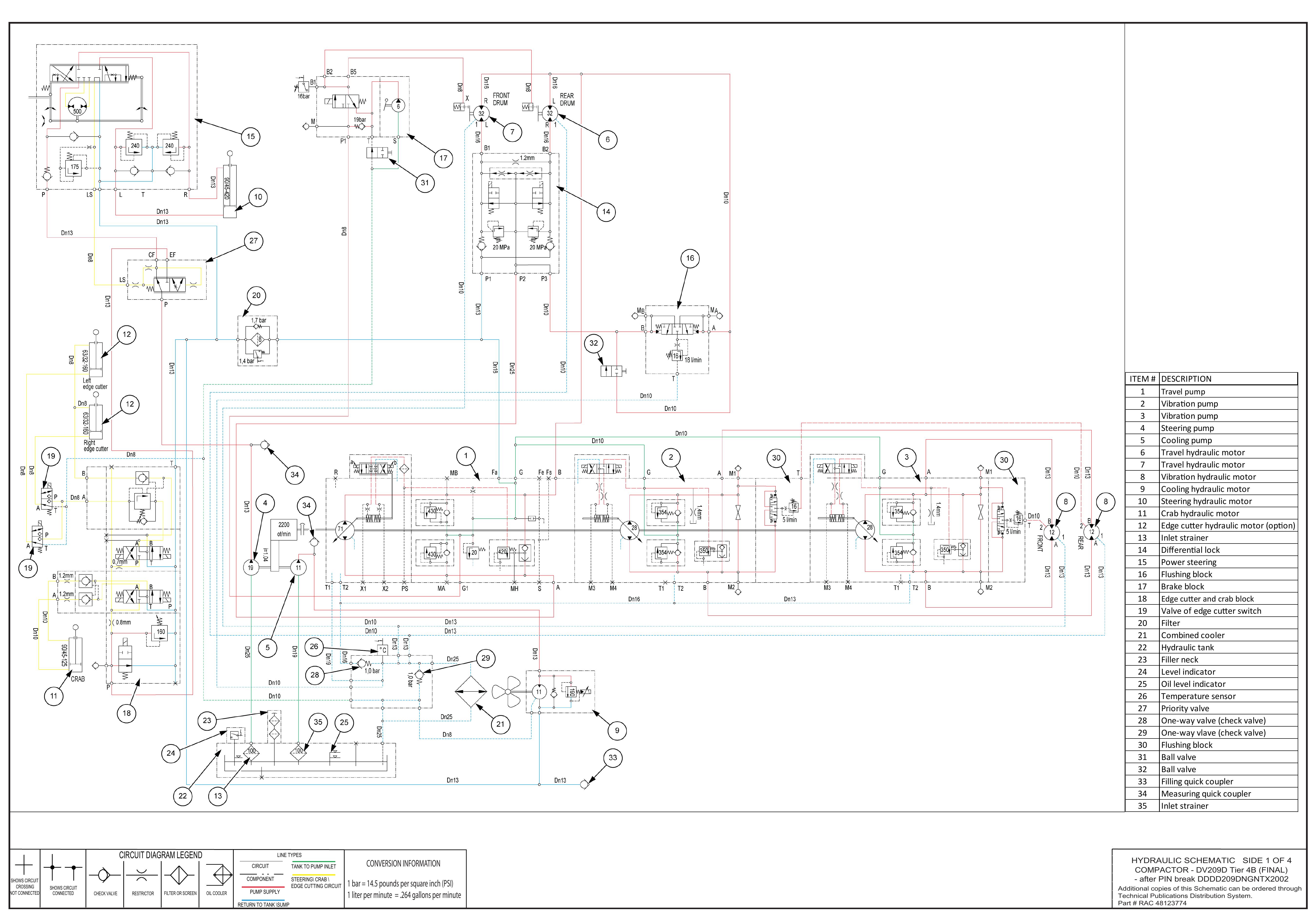 DV210CD Tier 4B (FINAL)HYDRAULIC COMPACTOR after PIN break HYDRAULIC SCHEMATIC